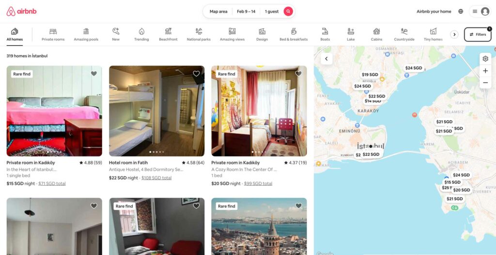 Airbnb Available choices for budget travellers